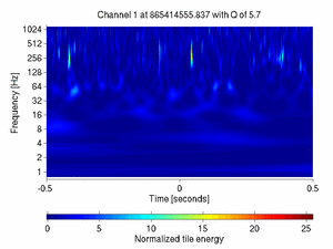 865414555.83700001_V1:Pr_B2_DC_1.00