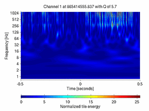865414555.83700001_V1:Sc_NE_txCorr_1.00