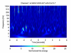 865414555.83700001_V1:Sc_NE_txCorr_16.00