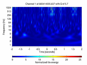 865414555.83700001_V1:Sc_NE_txCorr_4.00