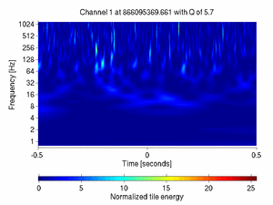 866095369.66100001_V1:Bs_IMC_QN_DC_1.00