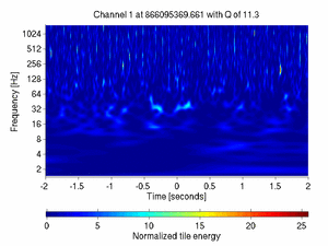 866095369.66100001_V1:Bs_RFC_DR_DC_4.00