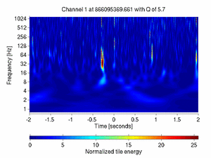 866095369.66100001_V1:Bs_SL_D3_DCHF_4.00