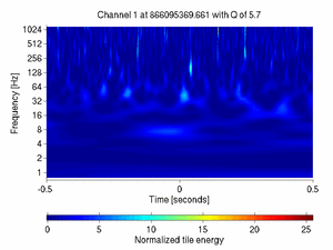 866095369.66100001_V1:Ca_WE_F7_CoilL_1.00