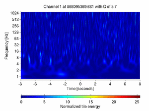 866095369.66100001_V1:Ca_WE_F7_CoilL_16.00