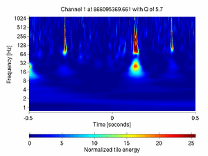866095369.66100001_V1:Em_MABDNE03_1.00