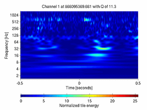 866095369.66100001_V1:Pr_B1_ACq_1.00