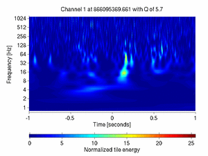 866095369.66100001_V1:Pr_B1_d3_ACq_2.00