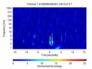 866095369.66100001_V1:Pr_SSFS_Visu_32.00