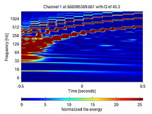 866095369.66100001_V1:Sc_IB_zCorr_1.00