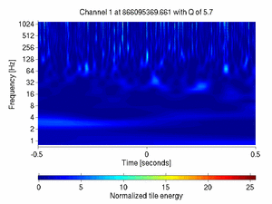 866095369.66100001_V1:Sc_PR_tyCorr_1.00