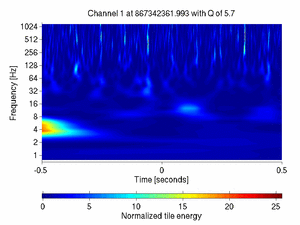 867342361.99300003_V1:Bs_RFC_DR_DC_1.00