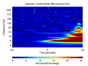 867342361.99300003_V1:Bs_SL_I2_DCHF_1.00