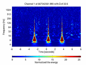 867342361.99300003_V1:Bs_SL_Icorr_DC_16.00