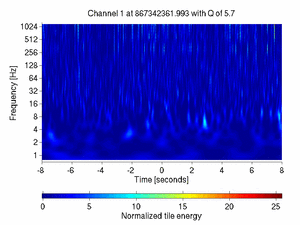 867342361.99300003_V1:Sc_NI_tyCorr_16.00