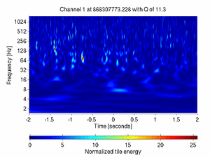 868307773.22800004_V1:Bs_SL_D2RDCHF_4.00
