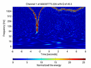 868307773.22800004_V1:Ca_WE_F7_CoilR_16.00