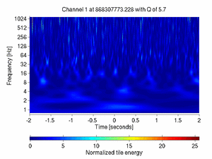 868307773.22800004_V1:Em_MABDCE01_4.00