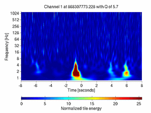 868307773.22800004_V1:Em_MABDNE03_16.00