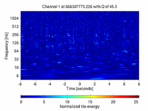 868307773.22800004_V1:Pr_B1_ACp_16.00