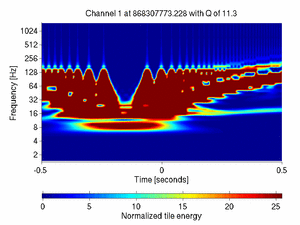 868307773.22800004_V1:Sc_IB_zCorr_1.00