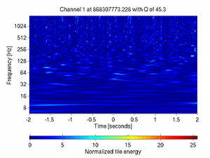 868307773.22800004_V1:Sc_NI_tyCorr_4.00