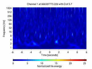 868307773.22800004_V1:Sc_PR_tyCorr_16.00