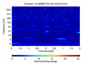 868964770.15600002_V1:Bs_BMS_QF_DC_4.00