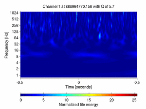 868964770.15600002_V1:Bs_IMC_D1T_DCHF_1.00