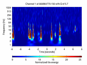 868964770.15600002_V1:Bs_IMC_D1T_DCHF_16.00