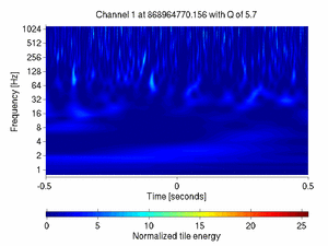 868964770.15600002_V1:Bs_PMC_DR_DCHF_1.00