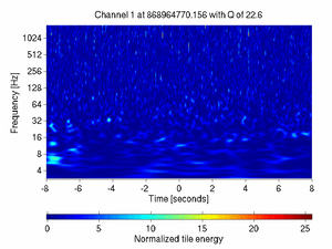 868964770.15600002_V1:Bs_RFC_DR_DC_16.00