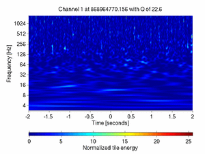868964770.15600002_V1:Bs_RFC_DR_DC_4.00