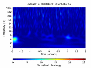 868964770.15600002_V1:Bs_SL_D2RDCHF_4.00