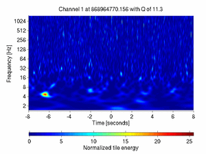 868964770.15600002_V1:Ca_WE_F7_CoilL_16.00