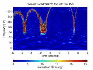 868964770.15600002_V1:Ca_WE_F7_CoilR_16.00