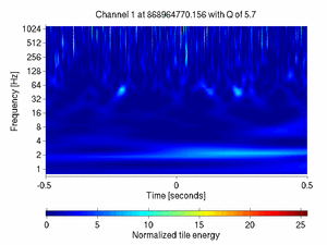 868964770.15600002_V1:Em_MABDCE01_1.00