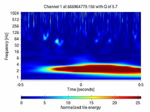 868964770.15600002_V1:Em_MABDCE03_1.00