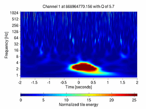 868964770.15600002_V1:Em_MABDCE03_4.00