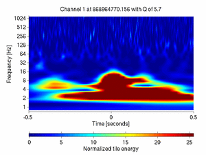 868964770.15600002_V1:Em_MABDNE01_1.00