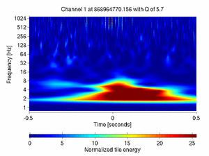 868964770.15600002_V1:Em_MABDNE02_1.00