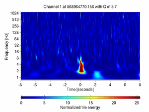 868964770.15600002_V1:Em_MABDNE02_16.00