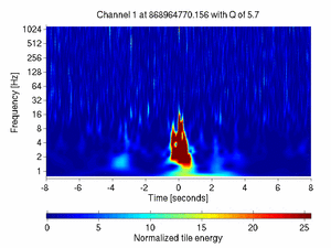 868964770.15600002_V1:Em_MABDNE03_16.00