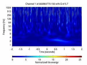 868964770.15600002_V1:Em_MABDWE02_4.00