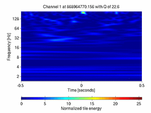 868964770.15600002_V1:Em_SEBDCE05_1.00