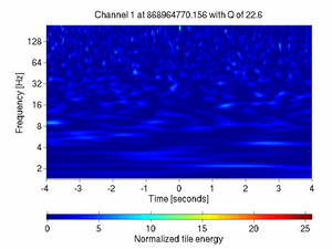 868964770.15600002_V1:Em_SEBDCE05_8.00