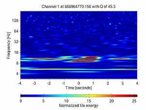 868964770.15600002_V1:Em_SEBDNE03_8.00