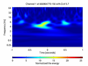 868964770.15600002_V1:Pr_B2_q2_ACph_2.00