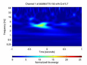 868964770.15600002_V1:Pr_B2_q2_ACqh_2.00