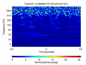 868964770.15600002_V1:Sc_IB_FmodErr_1.00